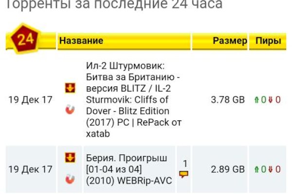 Как зарегистрироваться на кракене