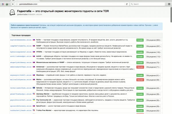 Кракен маркет тор