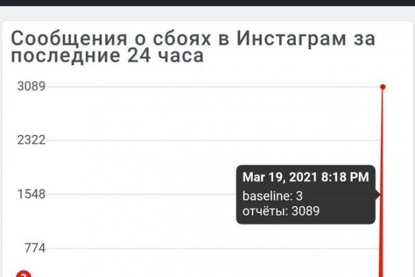 Как восстановить кракен