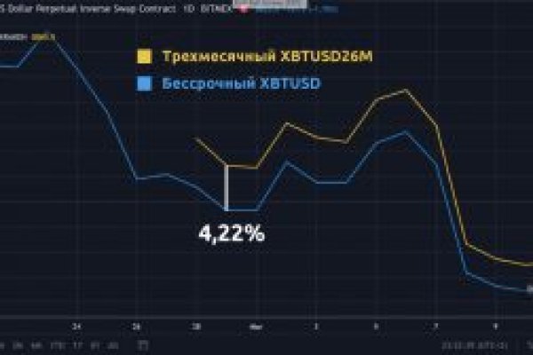 Кракен маркетплейс официальный сайт