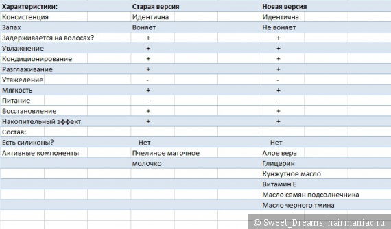 Kraken 13at сайт